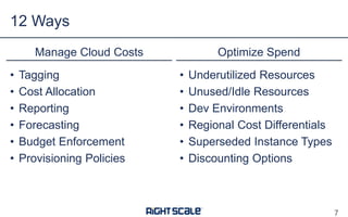 • Tagging
• Cost Allocation
• Reporting
• Forecasting
• Budget Enforcement
• Provisioning Policies
Manage Cloud Costs Optimize Spend
• Underutilized Resources
• Unused/Idle Resources
• Dev Environments
• Regional Cost Differentials
• Superseded Instance Types
• Discounting Options
12 Ways
7
 