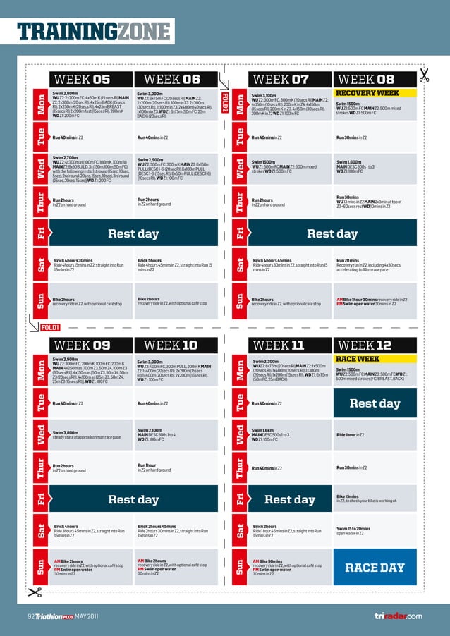 12 week ironman_programme PDF