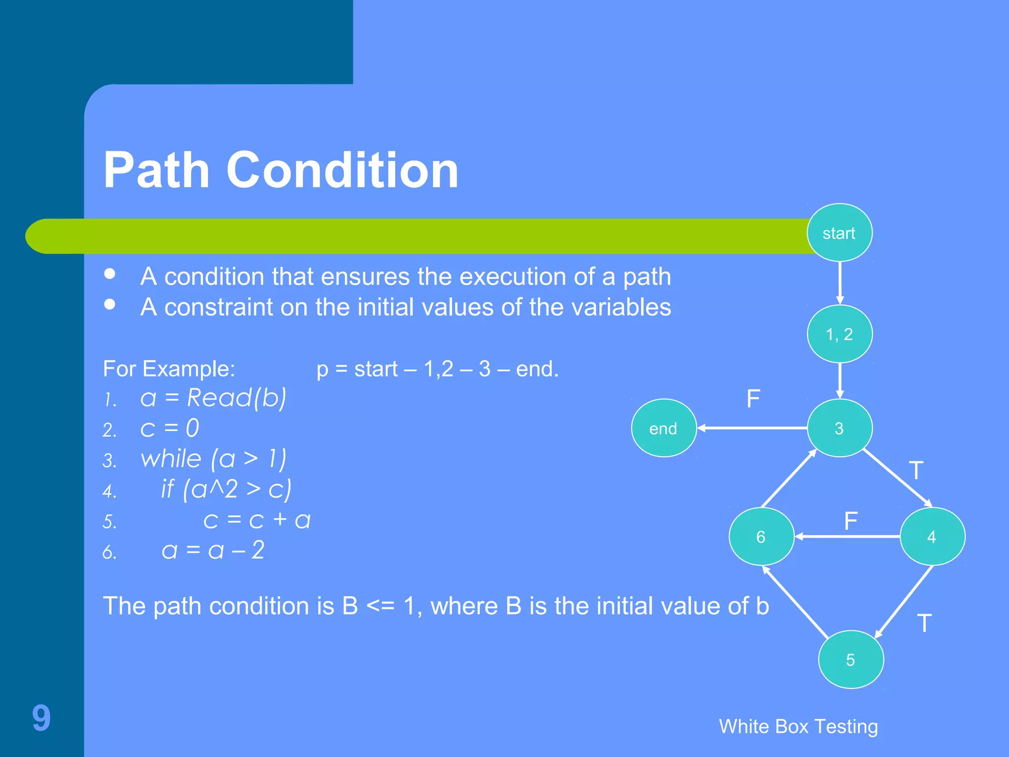 White Box Testing9
Path Condition
 A condition that ensures the execution of a path
 A constraint on the initial values of the variables
For Example: p = start – 1,2 – 3 – end.
1. a = Read(b)
2. c = 0
3. while (a > 1)
4. if (a^2 > c)
5. c = c + a
6. a = a – 2
The path condition is B <= 1, where B is the initial value of b
1, 2
3
4
5
end
start
T
T
6
F
F
 