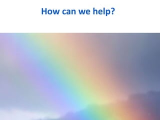 How can we help?
15
 