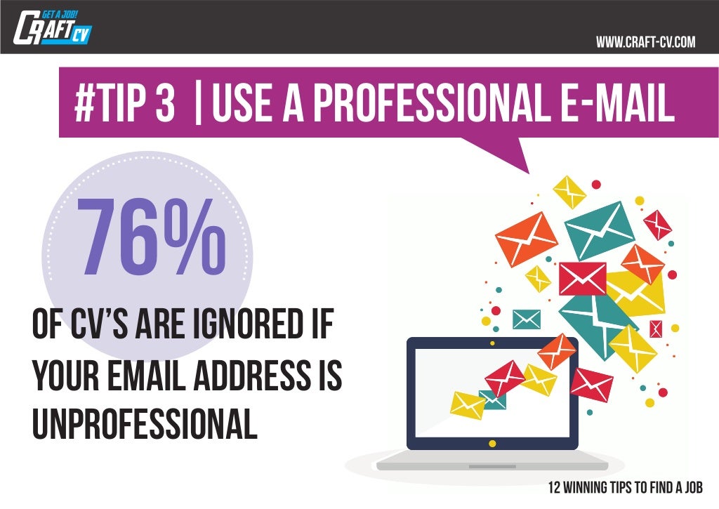 76 unprofessional tip 3 use average time to find a job