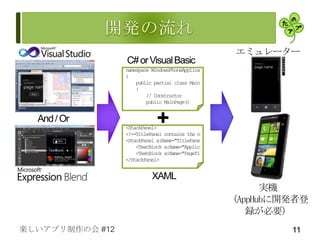 namespace WindowsPhoneApplica
                 {
                     public partial class Main
                     {
                         // Constructor
                         public MainPage()



                 <StackPanel>
                 <!--TitlePanel contains the n
                 <StackPanel x:Name="TitlePane
                     <TextBlock x:Name="Applic
                     <TextBlock x:Name="PageTi
                 </StackPanel>




楽しいアプリ制作の会 #12                                   11
 