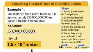 Mastering Scientific Notation: Writing and Converting Large and Small ...