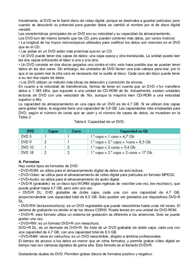 Informatica dispositivos de almacenamiento