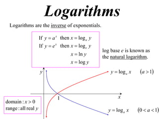 12 x1 t01 01 log laws (2013) | PDF