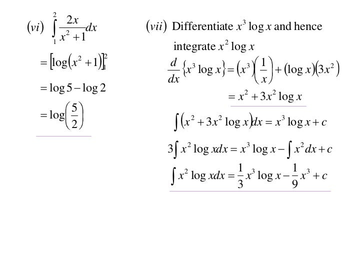 derivative of log x 2