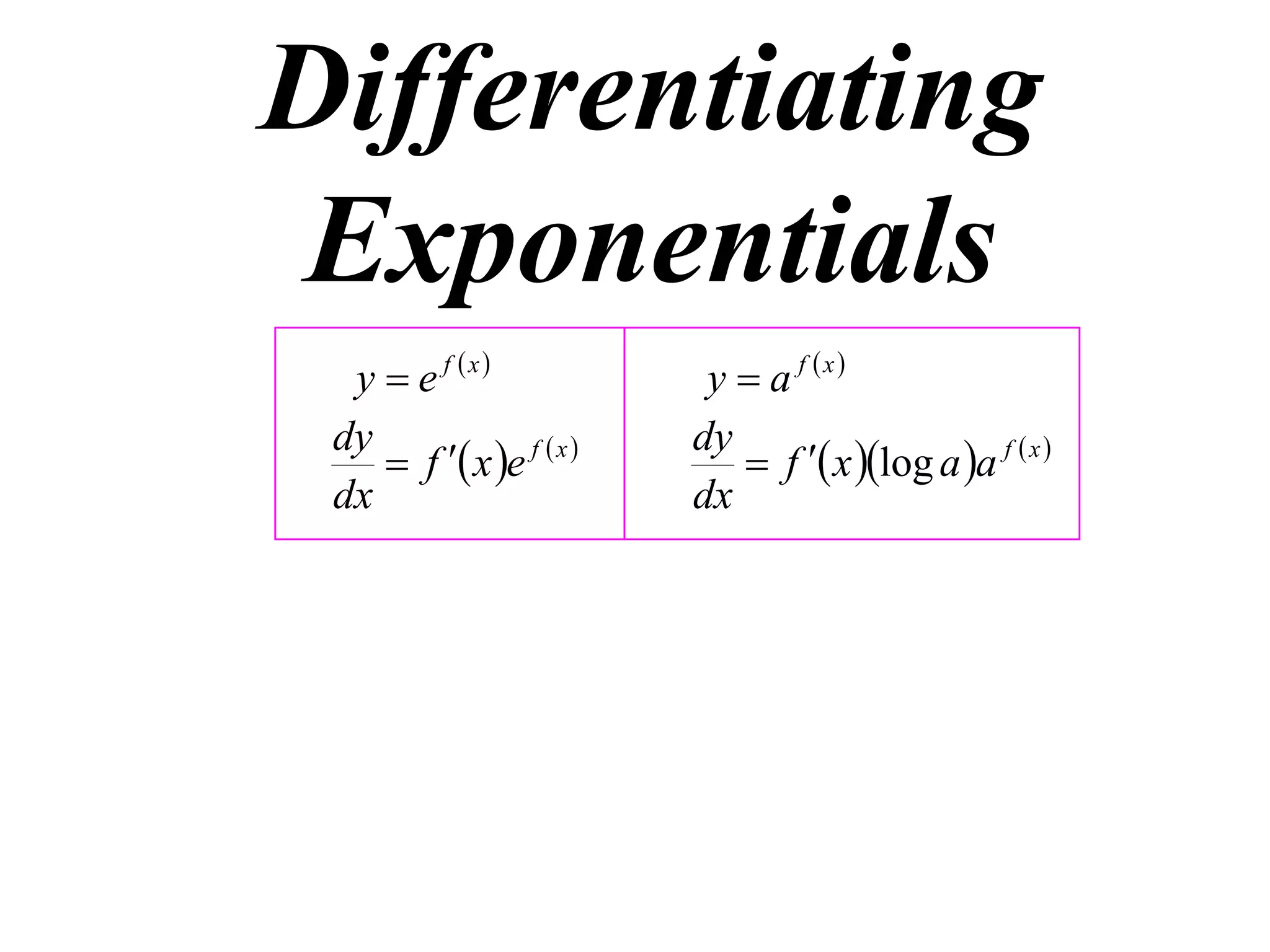 Differentiating
Exponentials
y  e f x
dy
 f  x e f  x 
dx

y  a f x
dy
 f  x log a a f  x 
dx

 