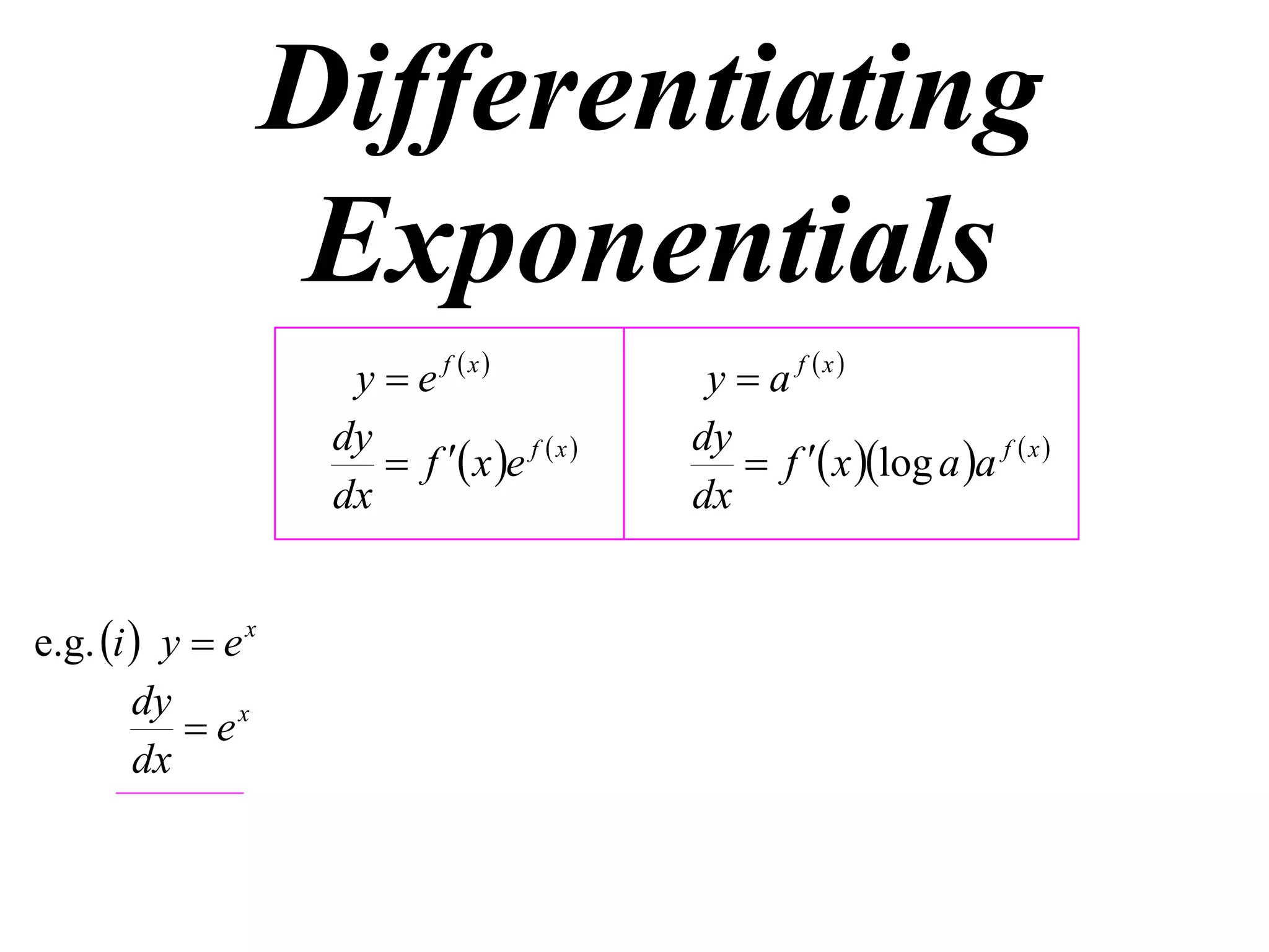 Differentiating
Exponentials
y  e f x
dy
 f  x e f  x 
dx
e.g. i  y  e x
dy
 ex
dx

y  a f x
dy
 f  x log a a f  x 
dx

 