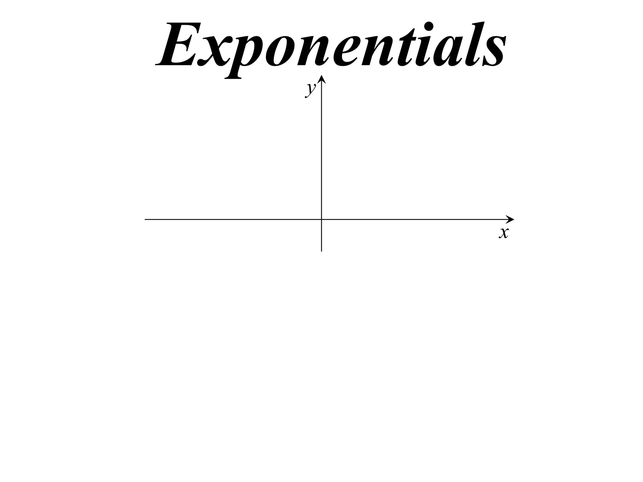 Exponentials
y

x

 
