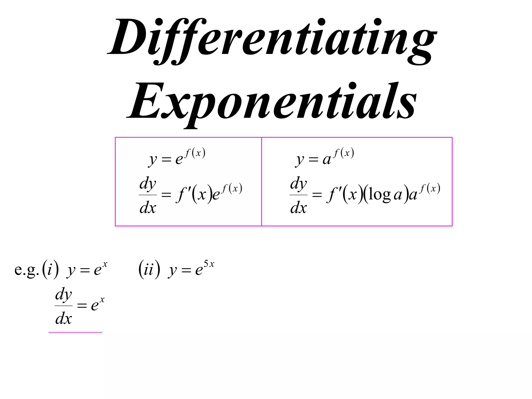 Differentiating
Exponentials
y  e f x
dy
 f  x e f  x 
dx
e.g. i  y  e x
dy
 ex
dx

ii  y  e5 x

y  a f x
dy
 f  x log a a f  x 
dx

 