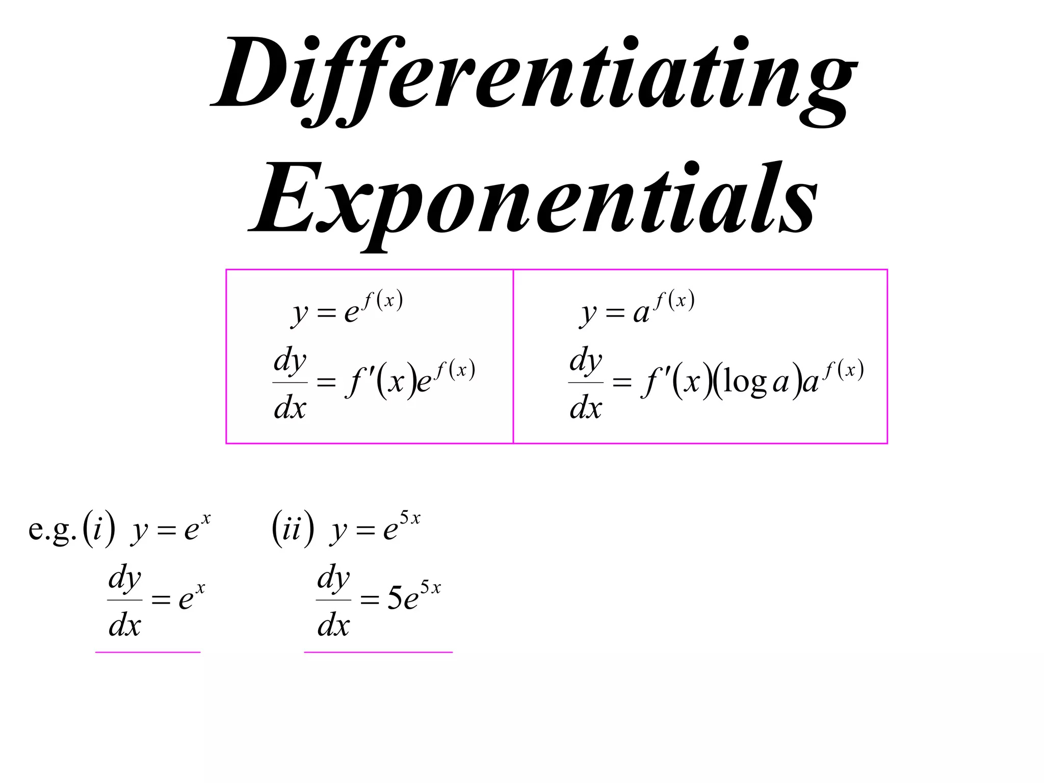 Differentiating
Exponentials
y  e f x
dy
 f  x e f  x 
dx
e.g. i  y  e x
dy
 ex
dx

ii  y  e5 x
dy
 5e5 x
dx

y  a f x
dy
 f  x log a a f  x 
dx

 