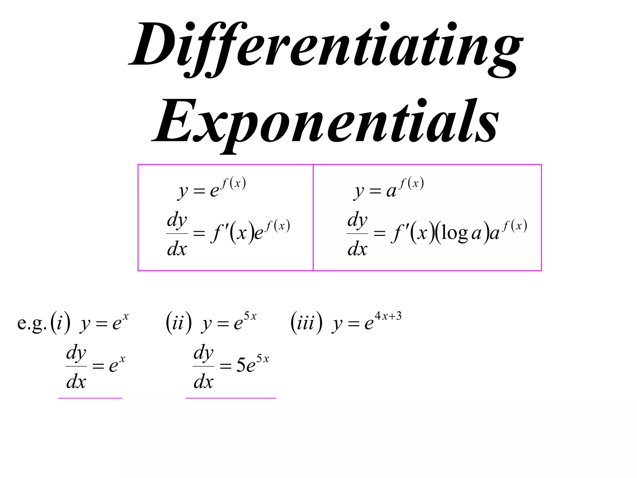Differentiating
Exponentials
y  e f x
dy
 f  x e f  x 
dx
e.g. i  y  e x
dy
 ex
dx

ii  y  e5 x
dy
 5e5 x
dx

y  a f x
dy
 f  x log a a f  x 
dx

iii  y  e 4 x 3

 