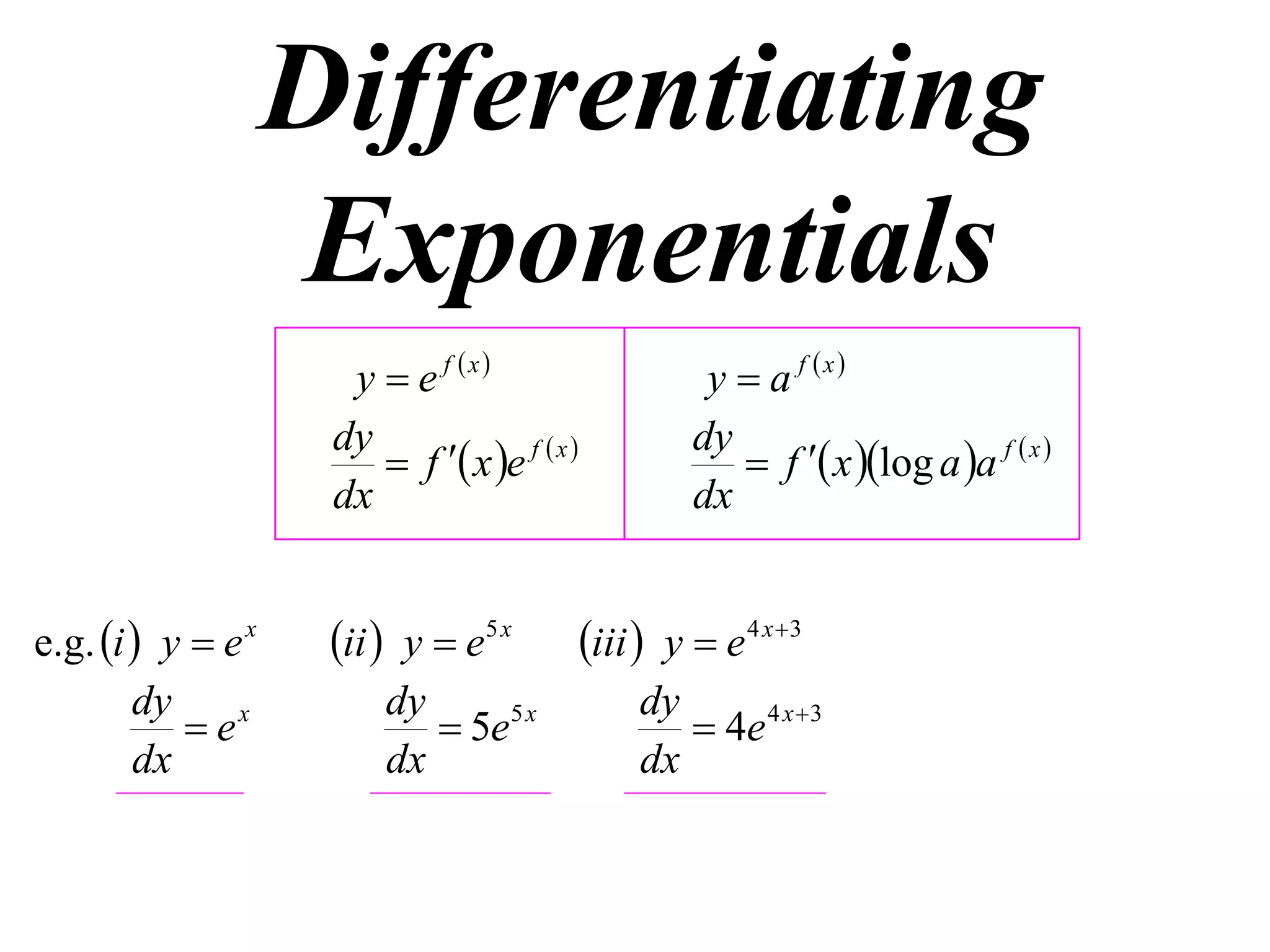 Differentiating
Exponentials
y  e f x
dy
 f  x e f  x 
dx
e.g. i  y  e x
dy
 ex
dx

ii  y  e5 x
dy
 5e5 x
dx

y  a f x
dy
 f  x log a a f  x 
dx

iii  y  e 4 x 3
dy
 4e 4 x  3
dx

 