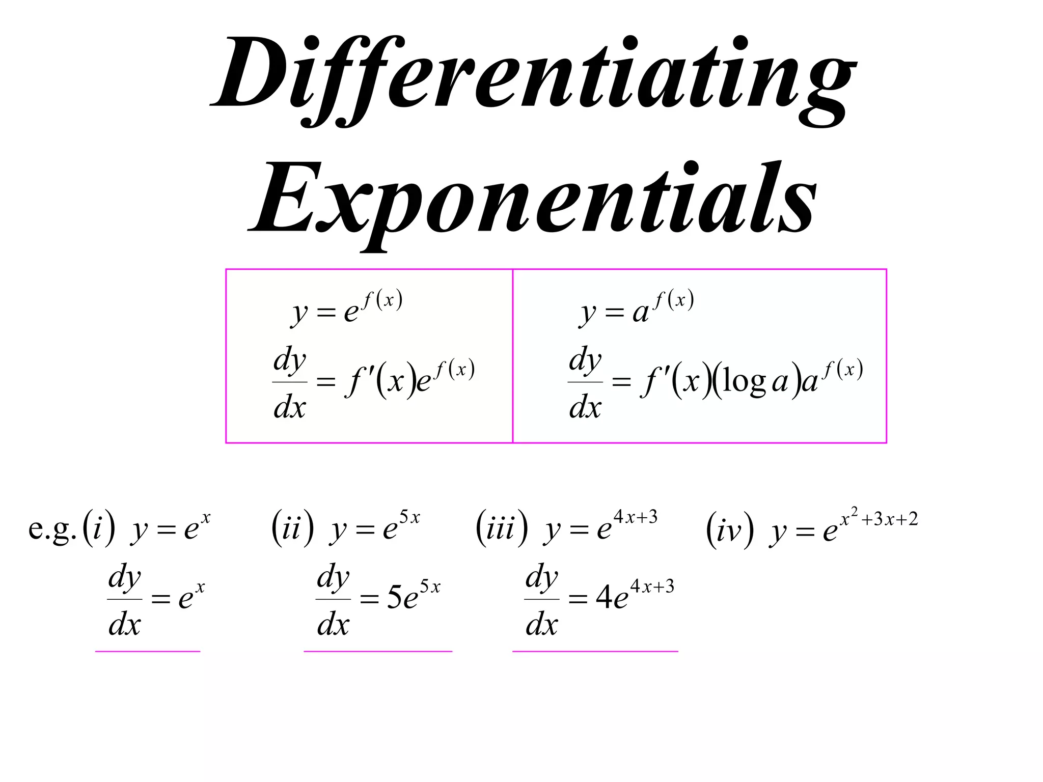 Differentiating
Exponentials
y  e f x
dy
 f  x e f  x 
dx
e.g. i  y  e
dy
 ex
dx

x

ii  y  e

5x

dy
 5e5 x
dx

y  a f x
dy
 f  x log a a f  x 
dx

iii  y  e

4 x 3

dy
 4e 4 x  3
dx

iv  y  e

x 2 3 x  2

 