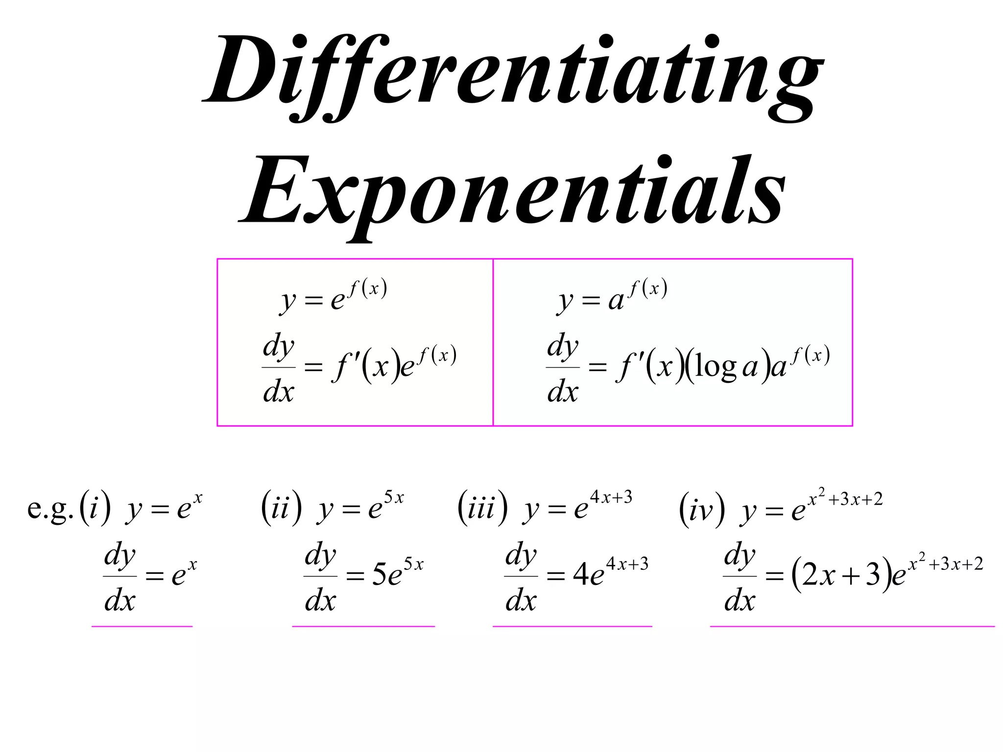 Differentiating
Exponentials
y  e f x
dy
 f  x e f  x 
dx
e.g. i  y  e
dy
 ex
dx

x

ii  y  e

5x

dy
 5e5 x
dx

y  a f x
dy
 f  x log a a f  x 
dx

iii  y  e

4 x 3

dy
 4e 4 x  3
dx

iv  y  e

x 2 3 x  2

dy
x 2 3 x  2
 2 x  3e
dx

 