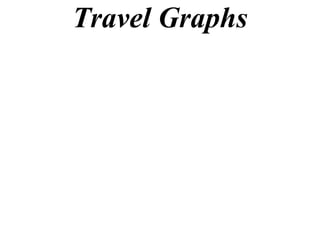 Travel Graphs
 
