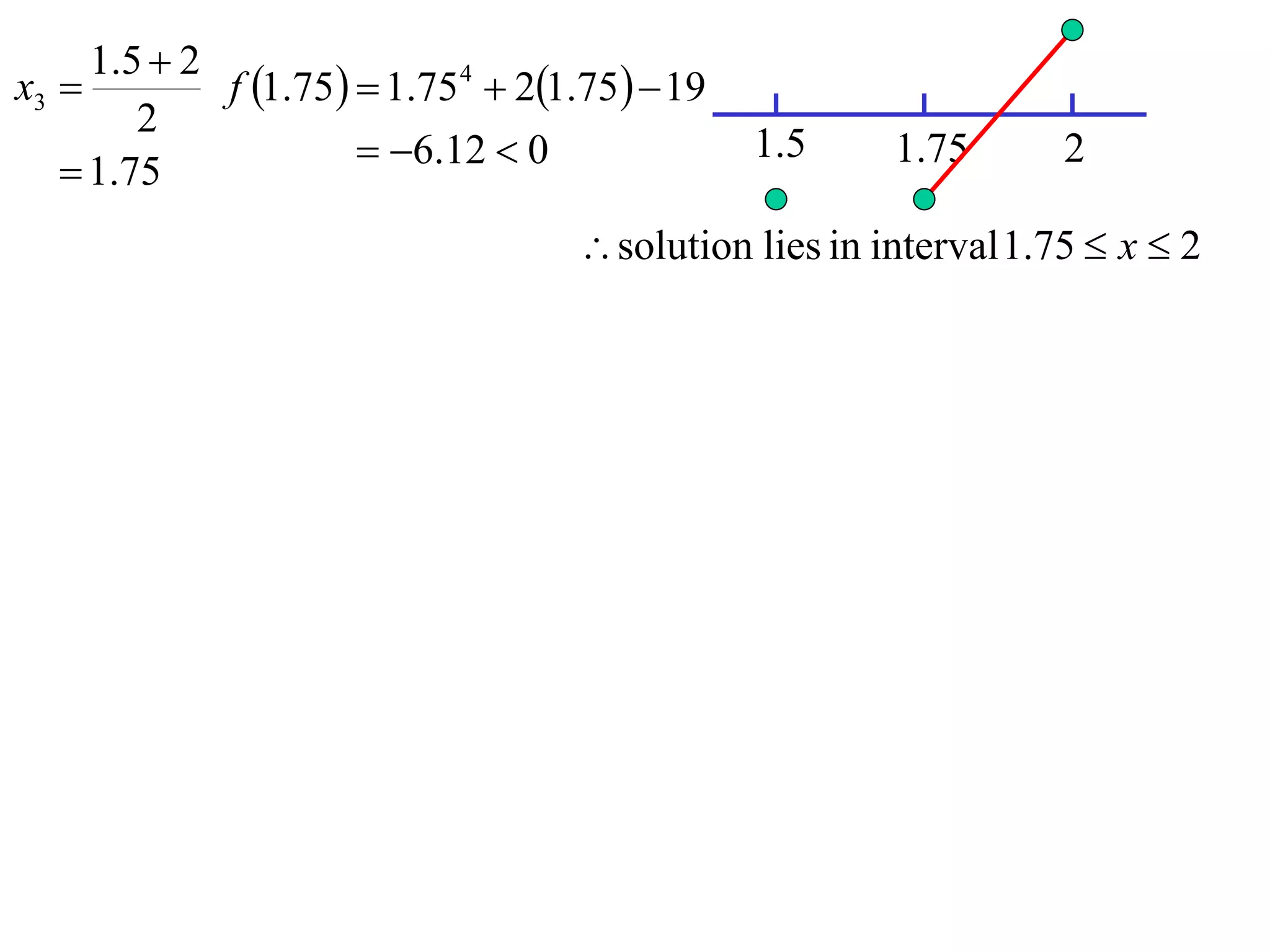 1 .5  2
x3           f 1.75  1.75 4  21.75  19
         2
                        6.12  0               1.5     1.75       2
    1.75
                                      solution lies in interval 1.75  x  2
 