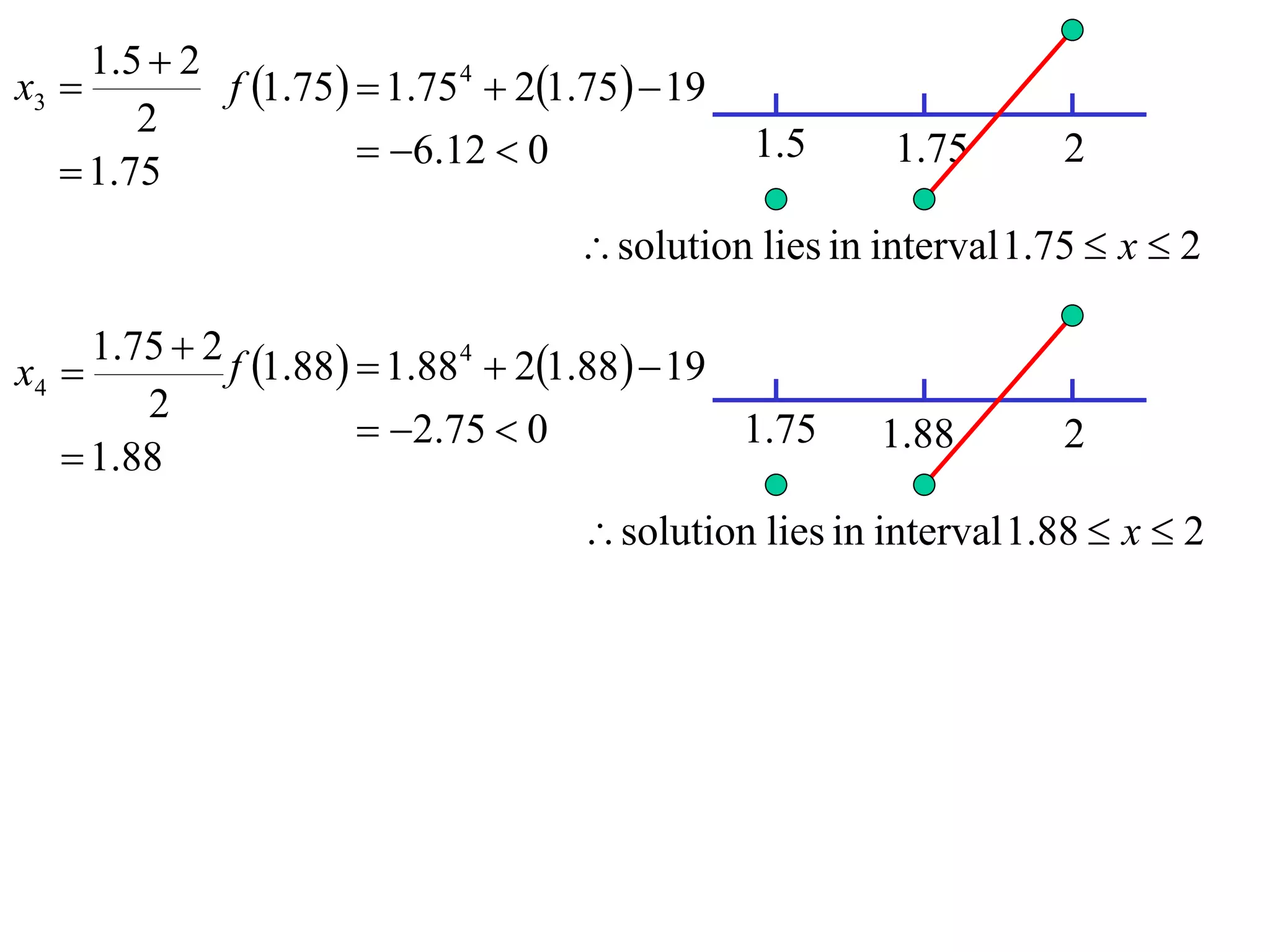 1 .5  2
x3           f 1.75  1.75 4  21.75  19
         2
                        6.12  0               1.5     1.75       2
    1.75
                                      solution lies in interval 1.75  x  2

     1.75  2 f 1.88  1.88 4  21.88  19
x4 
        2
                        2.75  0             1.75     1.88        2
    1.88
                                      solution lies in interval 1.88  x  2
 
