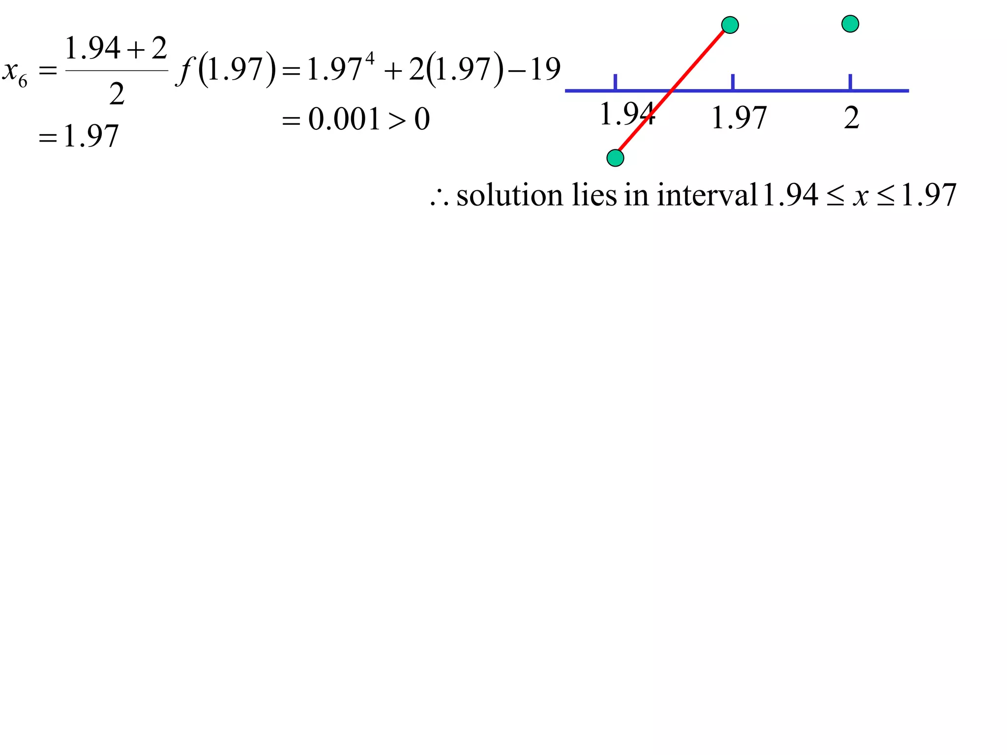 1.94  2
x6           f 1.97   1.97 4  21.97   19
        2
                         0.001  0                1.94   1.97       2
    1.97
                                     solution lies in interval 1.94  x  1.97
 