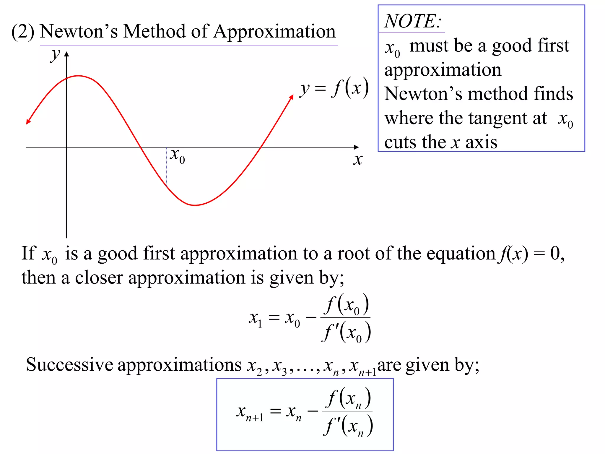 NOTE:
(2) Newton’s Method of Approximation
     y                                                   x0 must be a good first
                                                         approximation
                                       y  f x         Newton’s method finds
                                                         where the tangent at x0
                                                         cuts the x axis
                     x0                           x



 If x0 is a good first approximation to a root of the equation f(x) = 0,
 then a closer approximation is given by;
                                        f  x0 
                              x1  x0 
                                        f  x0 
 Successive approximations x2 , x3 ,  , xn , xn 1are given by;
                                             f  xn 
                              xn 1  xn 
                                             f  xn 
 