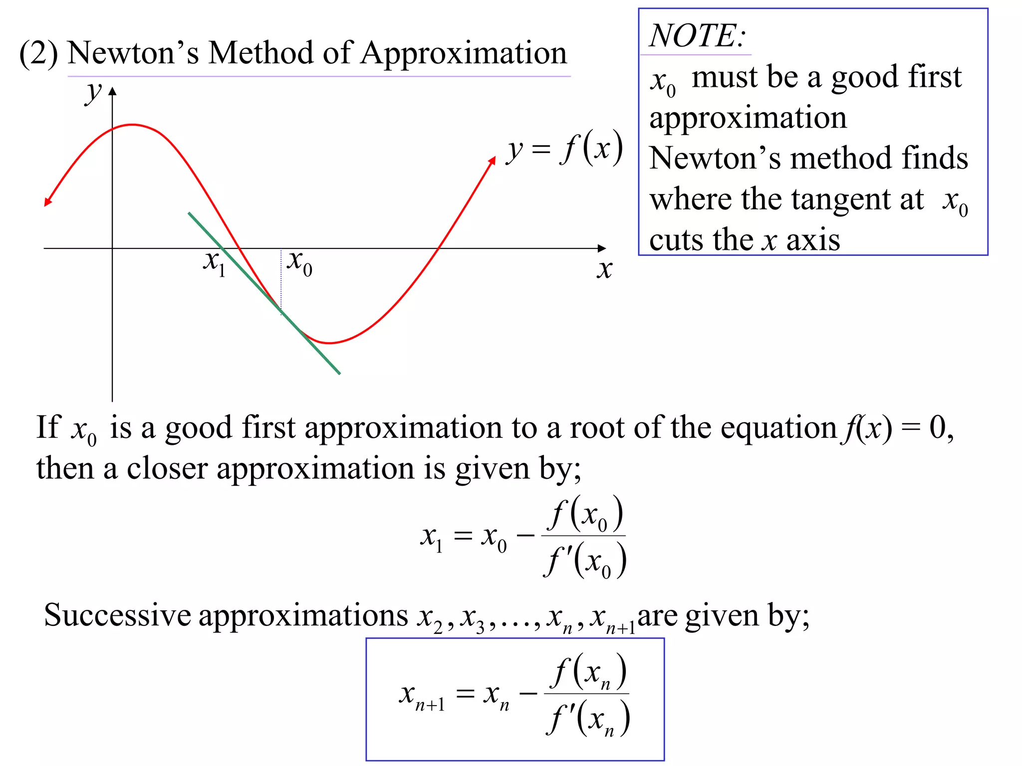 NOTE:
(2) Newton’s Method of Approximation
     y                                                   x0 must be a good first
                                                         approximation
                                       y  f x         Newton’s method finds
                                                         where the tangent at x0
                                                         cuts the x axis
              x1     x0                           x



 If x0 is a good first approximation to a root of the equation f(x) = 0,
 then a closer approximation is given by;
                                        f  x0 
                              x1  x0 
                                        f  x0 
 Successive approximations x2 , x3 ,  , xn , xn 1are given by;
                                             f  xn 
                              xn 1  xn 
                                             f  xn 
 