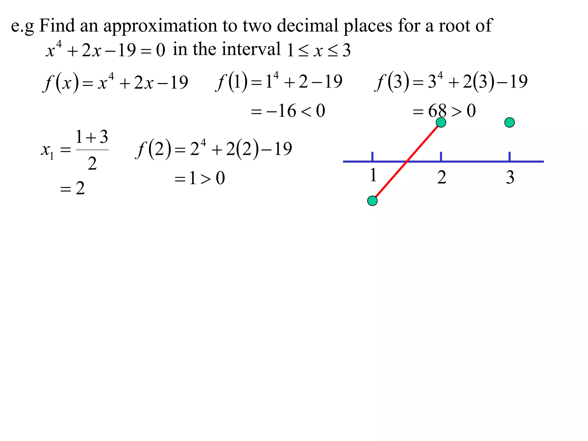 e.g Find an approximation to two decimal places for a root of
     x 4  2 x  19  0 in the interval 1  x  3
    f  x   x 4  2 x  19   f 1  14  2  19   f 3  34  23  19
                                      16  0             68  0
        1 3
   x1             f 2   2 4  22   19
         2
                         1 0                       1       2         3
      2
 