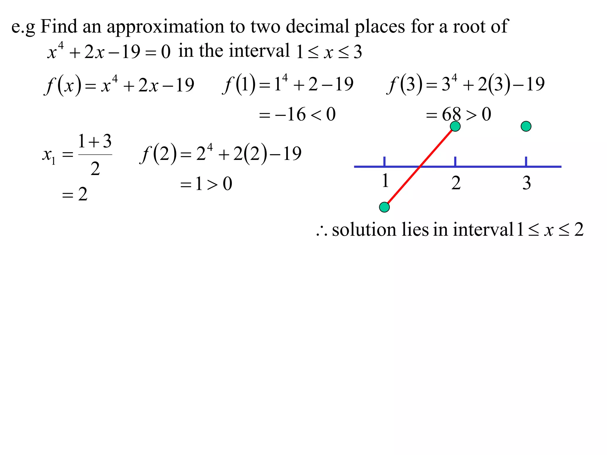 e.g Find an approximation to two decimal places for a root of
     x 4  2 x  19  0 in the interval 1  x  3
    f  x   x 4  2 x  19   f 1  14  2  19       f 3  34  23  19
                                      16  0                 68  0
        1 3
   x1             f 2   2 4  22   19
         2
                         1 0                          1        2         3
      2
                                                solution lies in interval 1  x  2
 