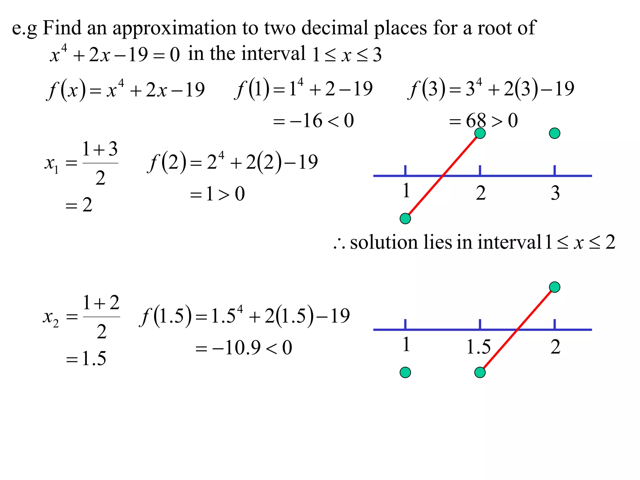 e.g Find an approximation to two decimal places for a root of
     x 4  2 x  19  0 in the interval 1  x  3
    f  x   x 4  2 x  19   f 1  14  2  19       f 3  34  23  19
                                      16  0                 68  0
        1 3
   x1             f 2   2 4  22   19
         2
                         1 0                          1        2         3
      2
                                                solution lies in interval 1  x  2

        1 2
   x2            f 1.5  1.54  21.5  19
           2
                           10.9  0                   1       1.5        2
       1 .5
 