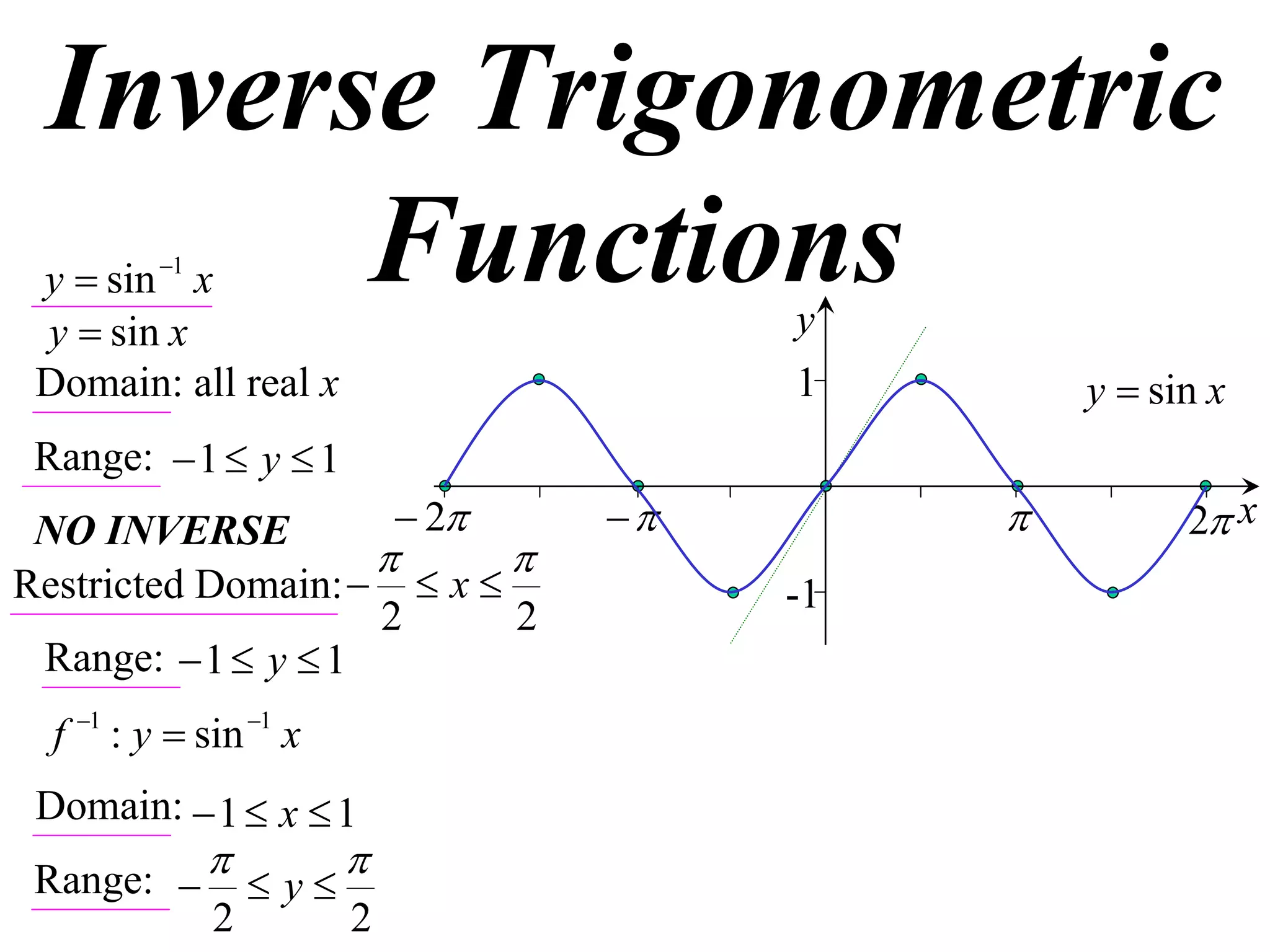 Inverse Trigonometric
       Functions
 y  sin 1 x
 y  sin x                          y
 Domain: all real x                 1        y  sin x
 Range:  1  y  1
 NO INVERSE           2                       2 x
                          
Restricted Domain:   x           -1
                    2      2
 Range:  1  y  1
  f 1 : y  sin 1 x
 Domain:  1  x  1
 Range:    y  
          2       2
 