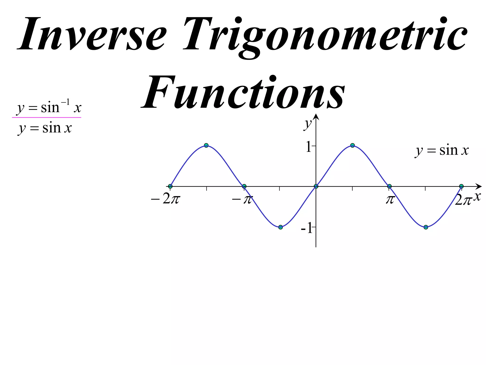 Inverse Trigonometric
      Functions
y  sin 1 x
y  sin x                  y
                           1        y  sin x


                2                    2 x
                           -1
 
