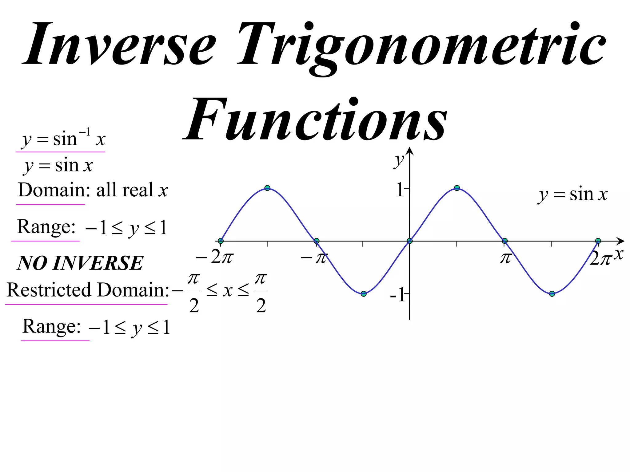 Inverse Trigonometric
       Functions
 y  sin 1 x
 y  sin x                          y
 Domain: all real x                 1        y  sin x
 Range:  1  y  1
 NO INVERSE           2                       2 x
                          
Restricted Domain:   x           -1
                    2      2
 Range:  1  y  1
 