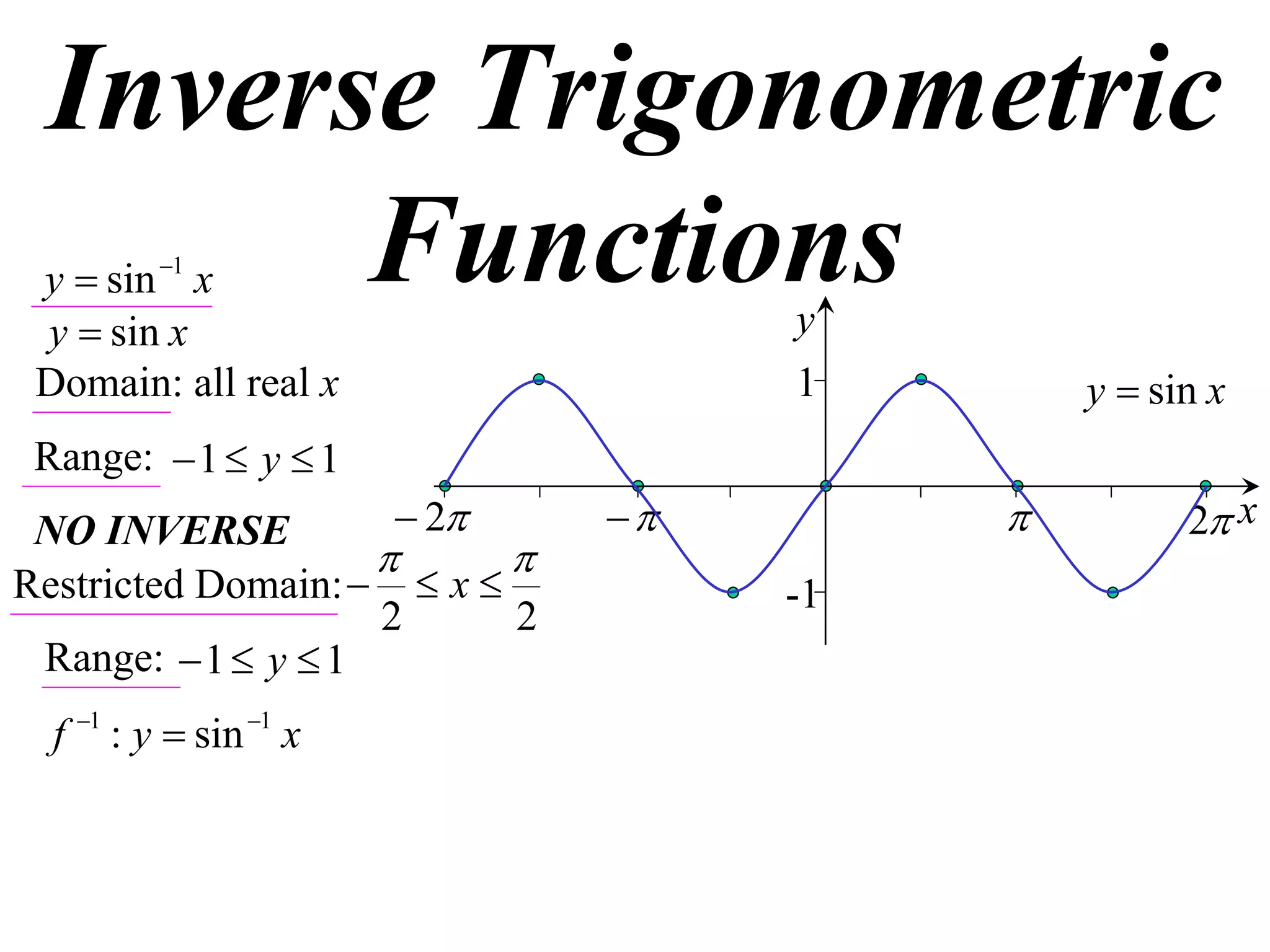 Inverse Trigonometric
       Functions
 y  sin 1 x
 y  sin x                          y
 Domain: all real x                 1        y  sin x
 Range:  1  y  1
 NO INVERSE           2                       2 x
                          
Restricted Domain:   x           -1
                    2      2
 Range:  1  y  1
  f 1 : y  sin 1 x
 