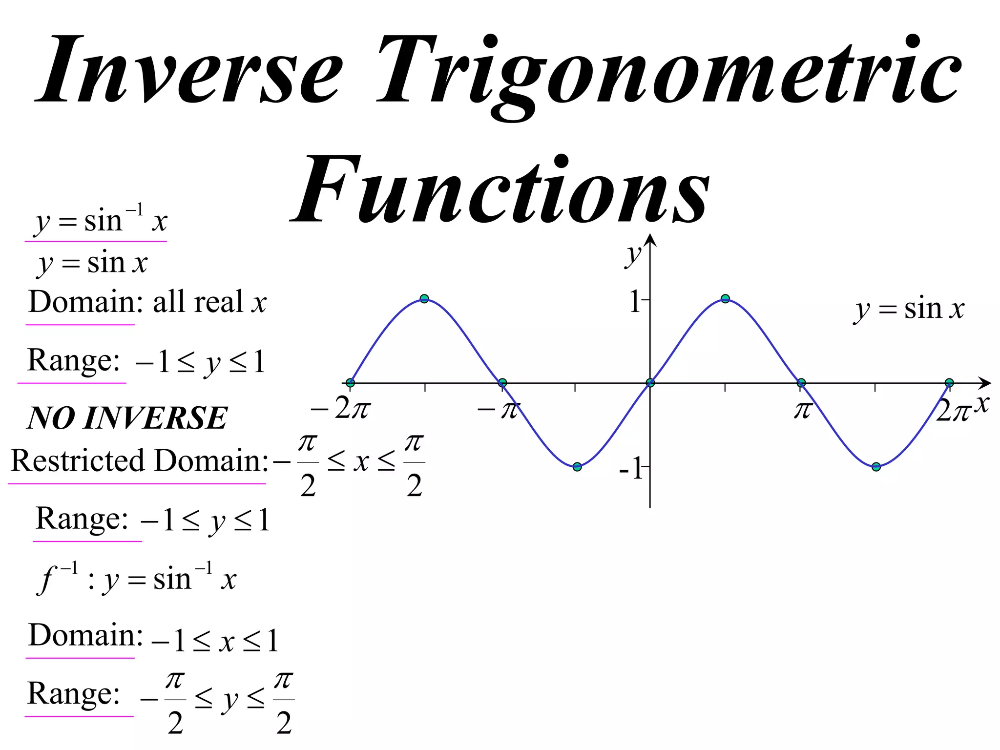 Inverse Trigonometric
       Functions
 y  sin 1 x
 y  sin x                          y
 Domain: all real x                 1        y  sin x
 Range:  1  y  1
 NO INVERSE           2                       2 x
                          
Restricted Domain:   x           -1
                    2      2
 Range:  1  y  1
  f 1 : y  sin 1 x
 Domain:  1  x  1
 Range:    y  
          2       2
 