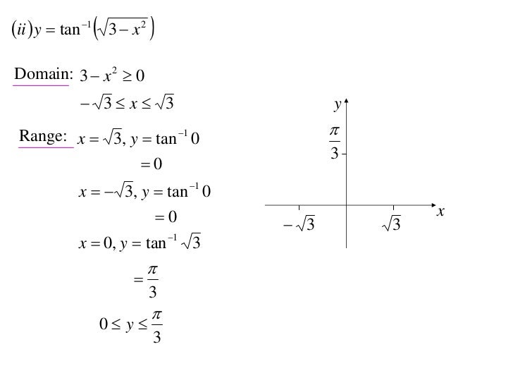 12x1 T05 03 Graphing Inverse Trig 10 12x1 T05 03 Graphing Inverse Trig 10