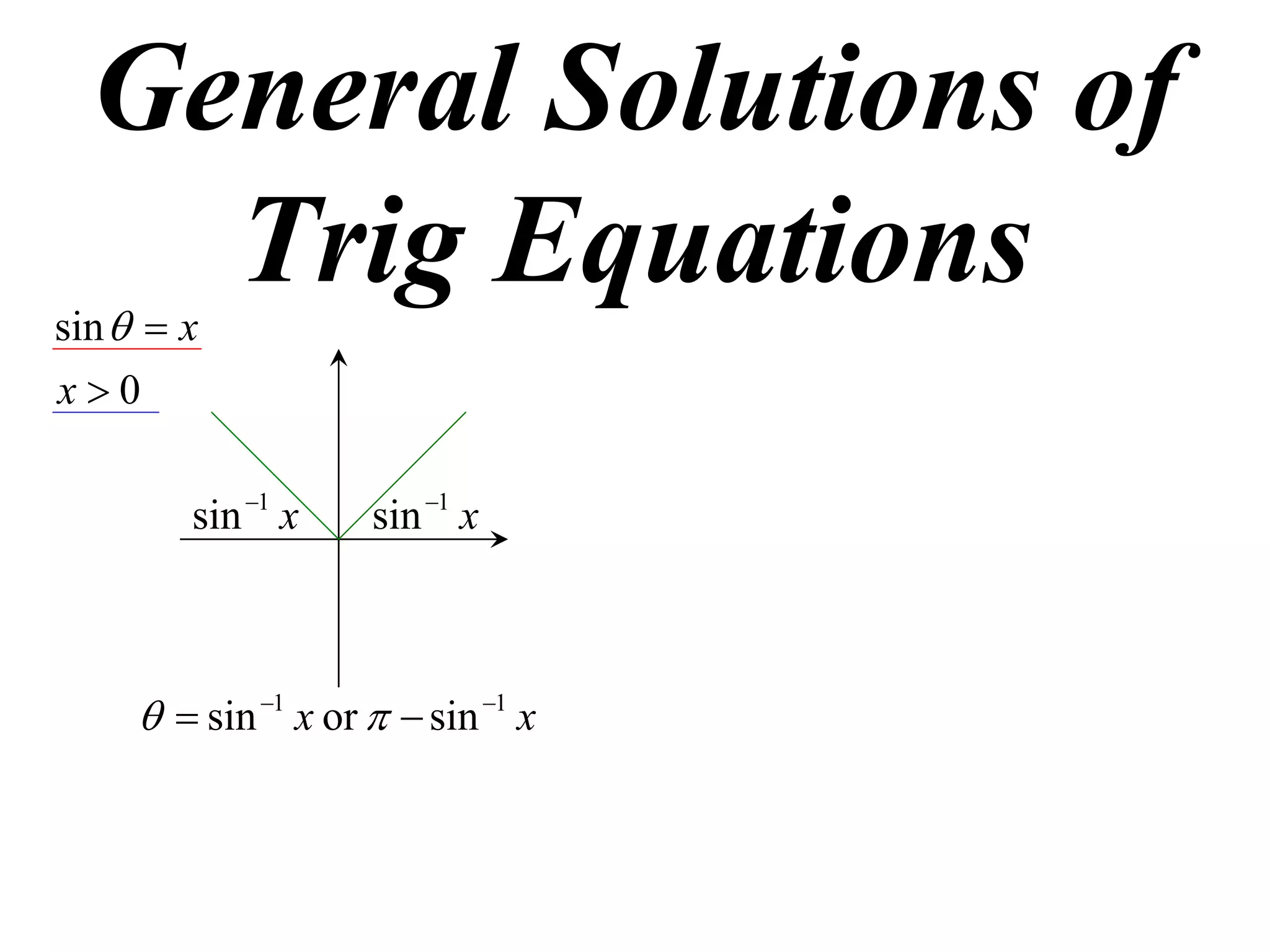 General Solutions of
    Trig Equations
sin   x
x0

        sin 1 x     sin 1 x



       sin 1 x or   sin 1 x
 