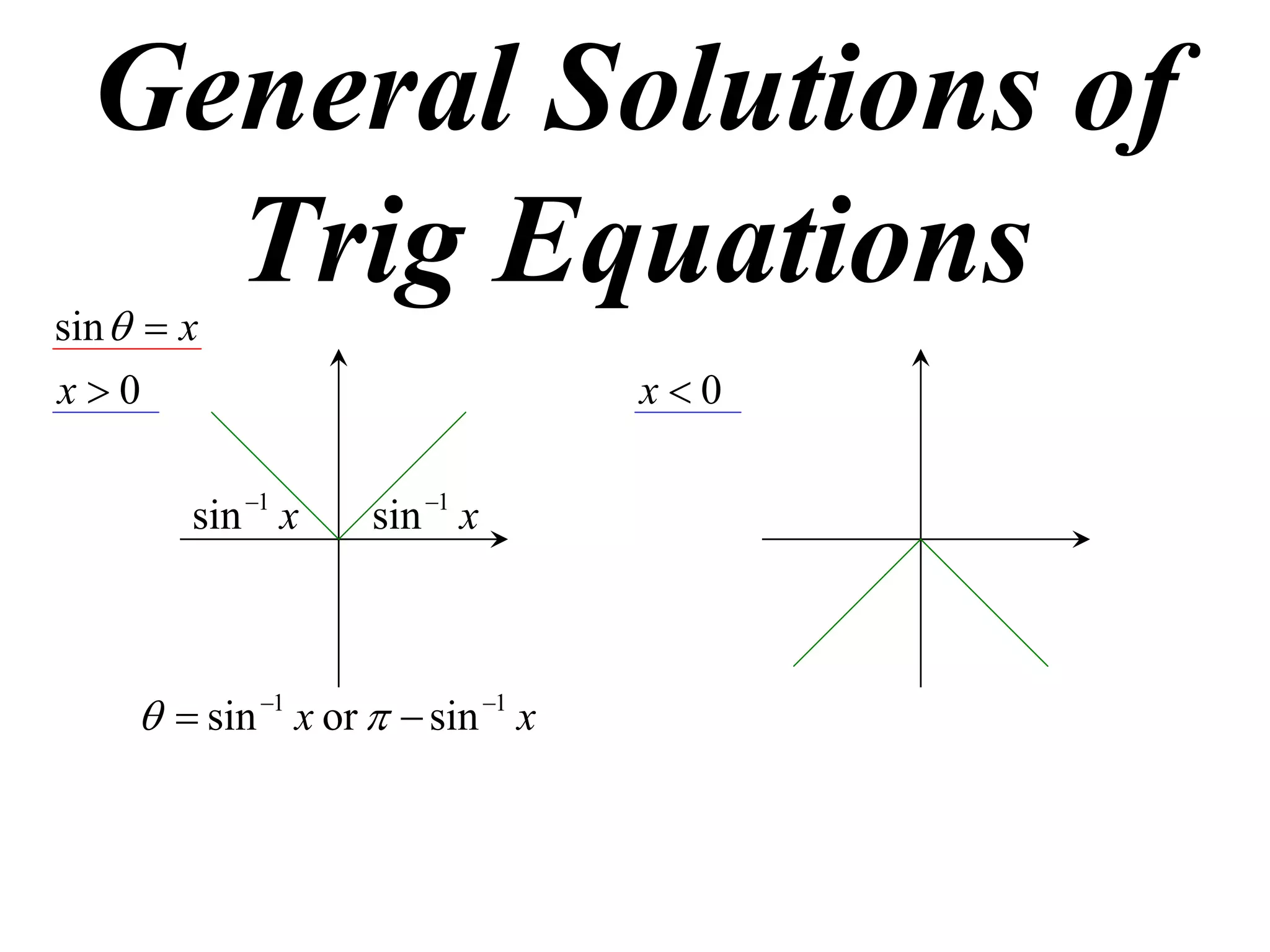 General Solutions of
    Trig Equations
sin   x
x0                                 x0

        sin 1 x     sin 1 x



       sin 1 x or   sin 1 x
 
