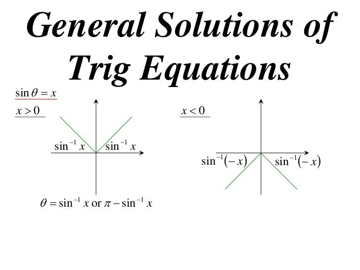simmons differential equations solutions simmons differential equations solutions