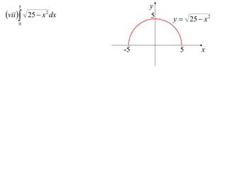 5                      y
vii  25  x 2 dx        5   y  25  x 2
    0




                      -5         5      x
 