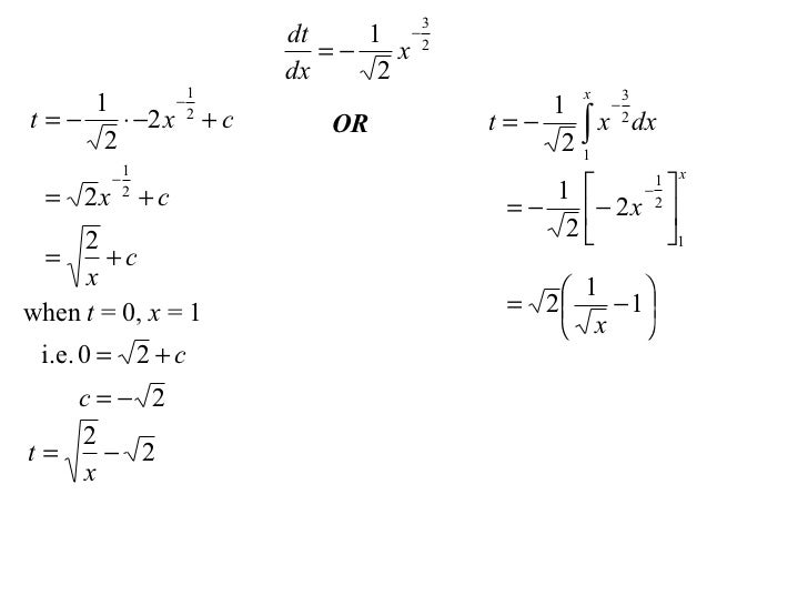 12 X1 T07 01 V And A In Terms Of X