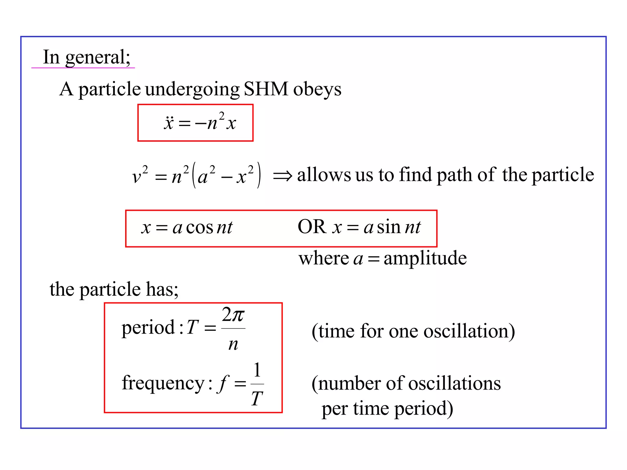 In general; the particle has; (time for one oscillation) (number of oscillations  per time period) 