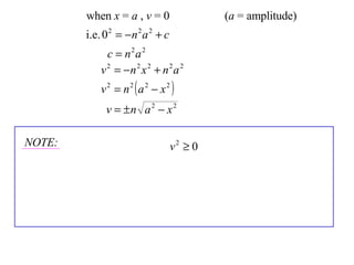 NOTE: when  x  =  a  ,  v  = 0 ( a  = amplitude) 