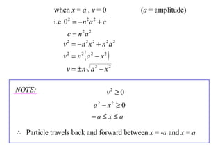 NOTE: Particle travels back and forward between  x  = - a  and  x  =  a when  x  =  a  ,  v  = 0 ( a  = amplitude) 