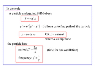 In general; the particle has; (time for one oscillation) 