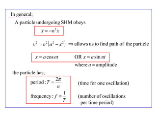 In general; the particle has; (time for one oscillation) (number of oscillations  per time period) 