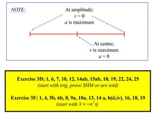 Exercise 3D; 1, 6, 7, 10, 12, 14ab, 15ab, 18, 19, 22, 24, 25 (start with trig, prove SHM or are told) Exercise 3F; 1, 4, 5b, 6b, 8, 9a, 10a, 13, 14 a, b( ii,iv ), 16, 18, 19 (start with  )  NOTE: At amplitude; v  = 0 a  is maximum At centre; v  is maximum a  = 0 