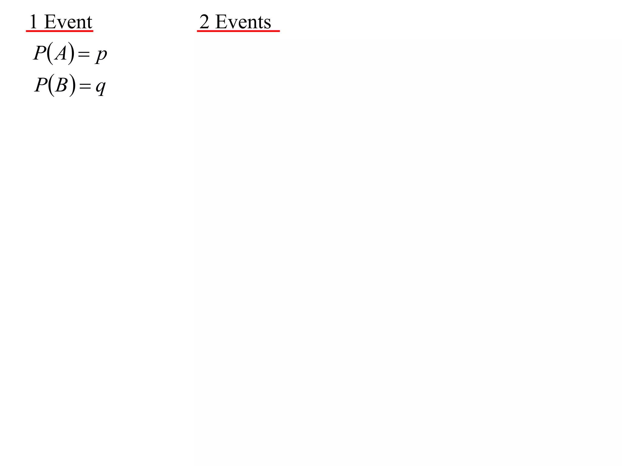 1 Event      2 Events
P  A  p
P B   q
 
