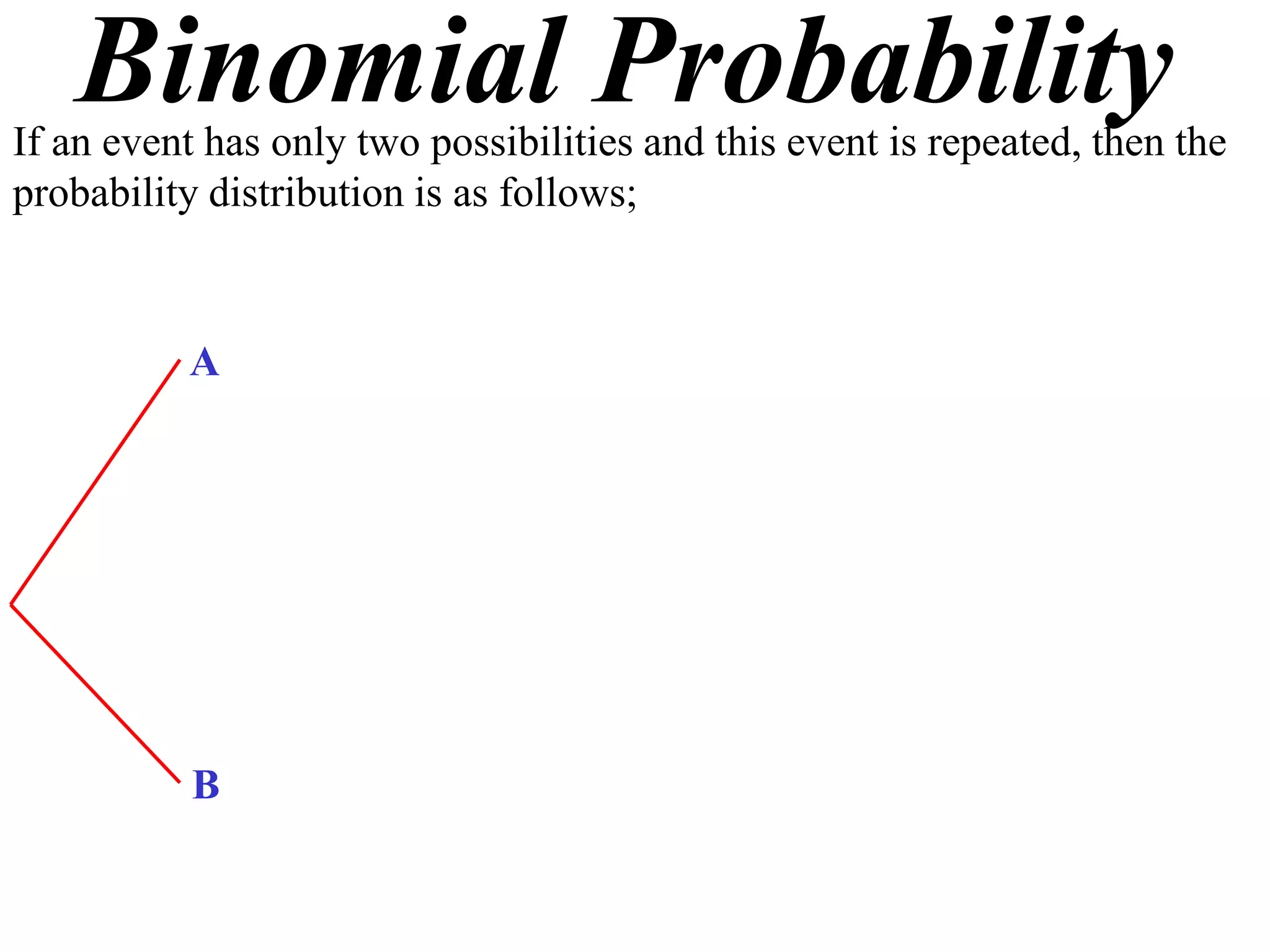 Binomial Probability
If an event has only two possibilities and this event is repeated, then the
probability distribution is as follows;


          A




           B
 