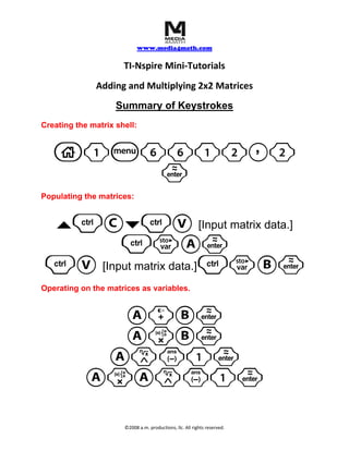     
                            www.media4math.com
                                     
                      TI‐Nspire Mini‐Tutorials 
              Adding and Multiplying 2x2 Matrices 
                    Summary of Keystrokes
Creating the matrix shell:


   c1b6612,2
       ·
Populating the matrices:


`/C¤/V [Input matrix data.]
       /hA·
/V [Input matrix data.]/hB·
Operating on the matrices as variables.


              A+B·
              ArB·
             Alv1·
            ArAlv1·
                                               




                      ©2008 a.m. productions, llc. All rights reserved. 
 