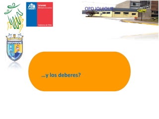 …y los deberes?
OPD IQUIQUE
 