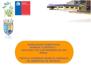 HABILIDADES PARENTALES
NORMAS Y LIMITES O…
QUÉ PASA CON LOS DEBERES DE LOS
NIÑOS.
TODO LO ANTERIOR DESDE EL ENFOQUE
DE DERECHOS DE INFANCIA
OPD IQUIQUE
 